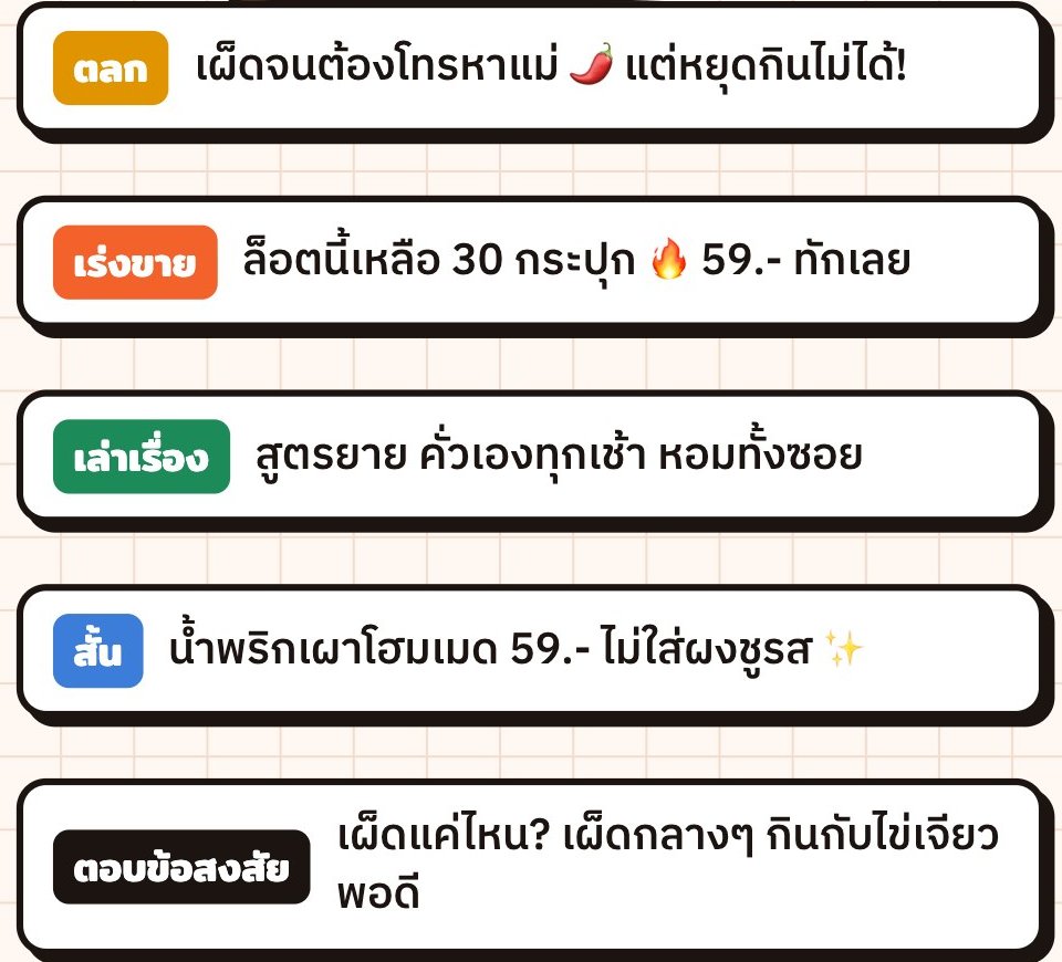 ตัวอย่างแคปชั่นขายน้ำพริกเผา 5 แบบที่ AI เขียนให้