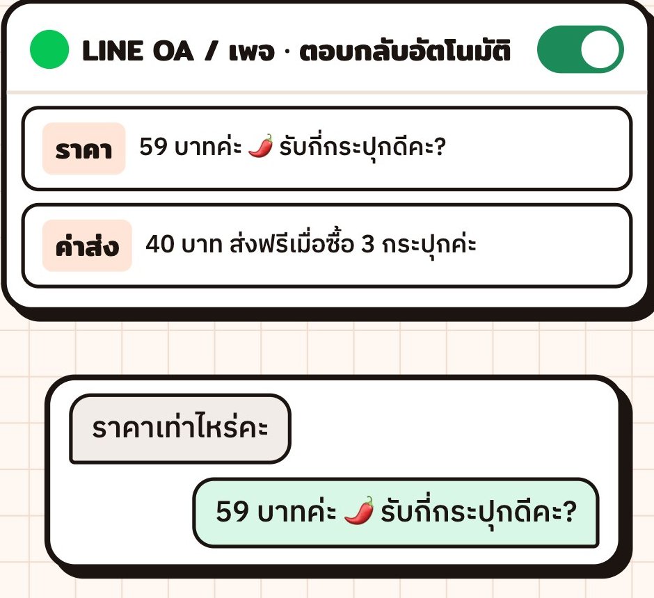 ตั้งคีย์เวิร์ดตอบกลับอัตโนมัติ ลูกค้าถามราคาแล้วได้คำตอบทันที