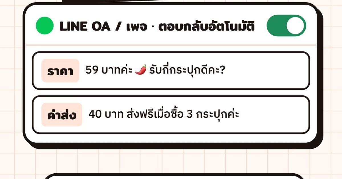 ให้ AI เขียนข้อความตอบแชทลูกค้าอัตโนมัติ ตั้งใน LINE OA และเพจ ตอบได้ 24 ชม. (พร้อมพร้อมท์)