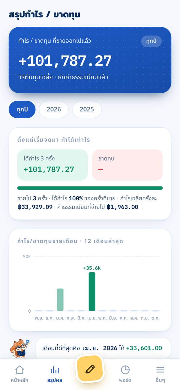 ดูกำไร/ขาดทุนรายปีในแอป